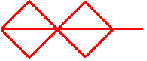 MWDD signature